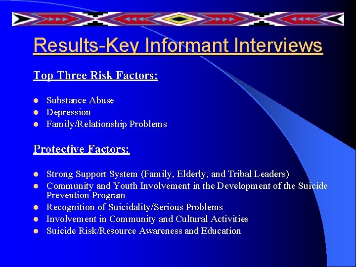 Results-Key Informant Interviews Top Three Risk Factors: l l l Substance Abuse Depression Family/Relationship Results-Key Informant Interviews Top Three Risk Factors: l l l Substance Abuse Depression Family/Relationship