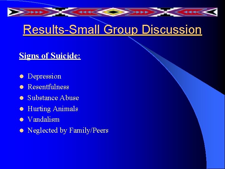 Results-Small Group Discussion Signs of Suicide: l l l Depression Resentfulness Substance Abuse Hurting Results-Small Group Discussion Signs of Suicide: l l l Depression Resentfulness Substance Abuse Hurting