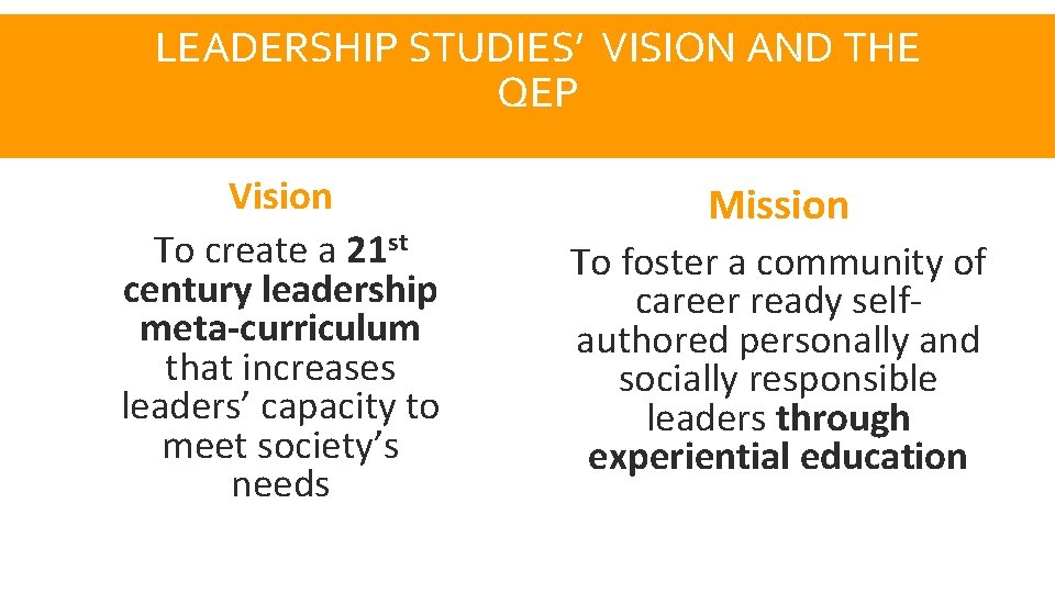 LEADERSHIP STUDIES’ VISION AND THE QEP Vision To create a 21 st century leadership