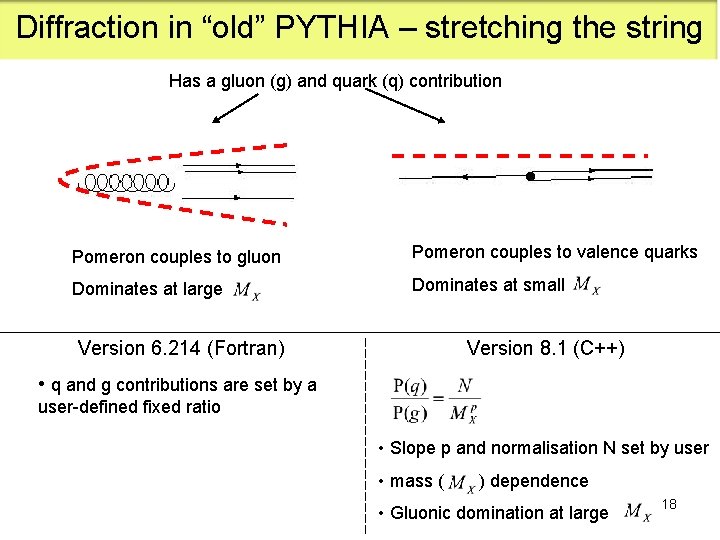 Diffraction in “old” PYTHIA – stretching the string Has a gluon (g) and quark