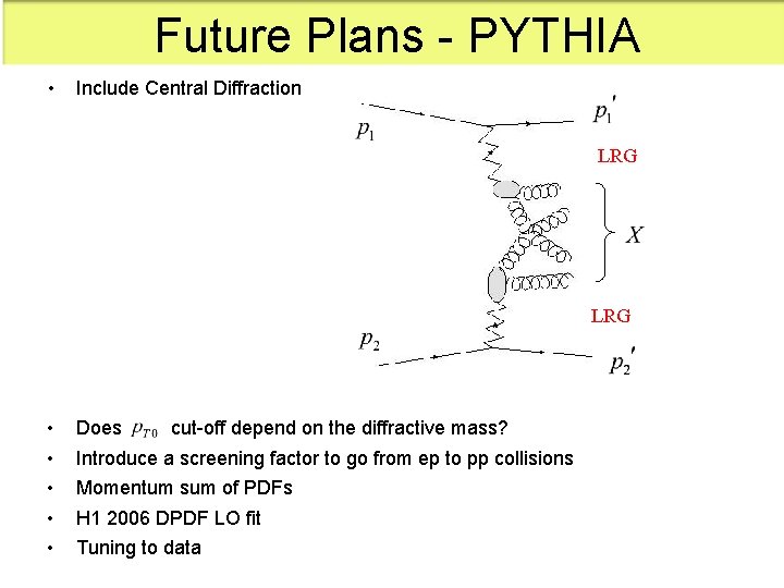 Future Plans - PYTHIA • Include Central Diffraction LRG • • • Does cut-off