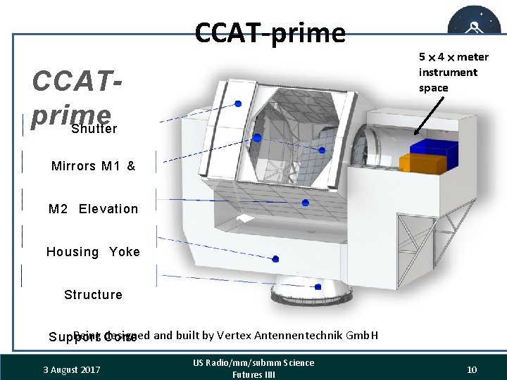 CCAT-prime CCATprime Shutter 5 4 meter instrument space Mirrors M 1 & M 2