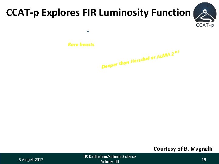 CCAT-p Explores FIR Luminosity Function Rare beasts A 2 M L A r o