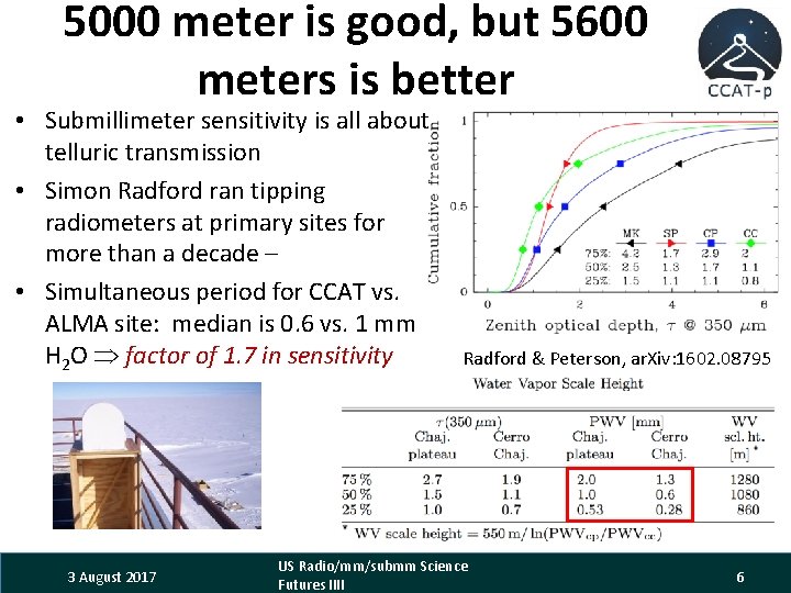 5000 meter is good, but 5600 meters is better • Submillimeter sensitivity is all