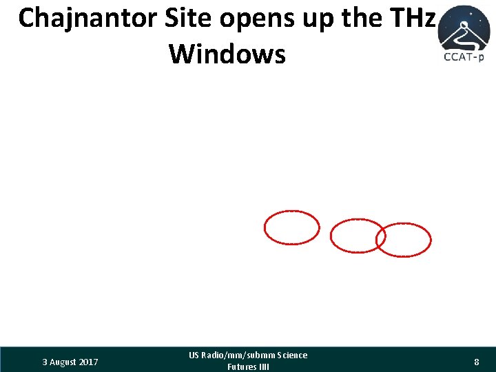 Chajnantor Site opens up the THz Windows 3 August 2017 US Radio/mm/submm Science Futures