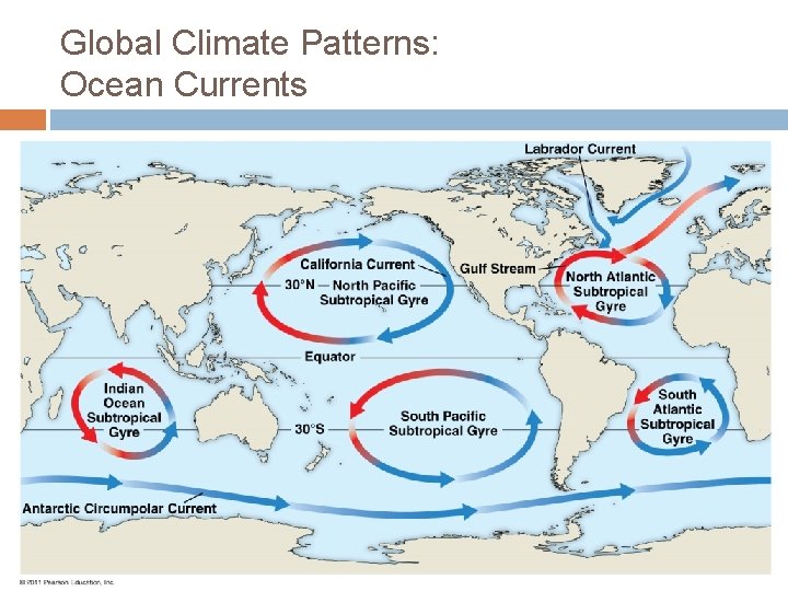 Global Climate Patterns: Ocean Currents 