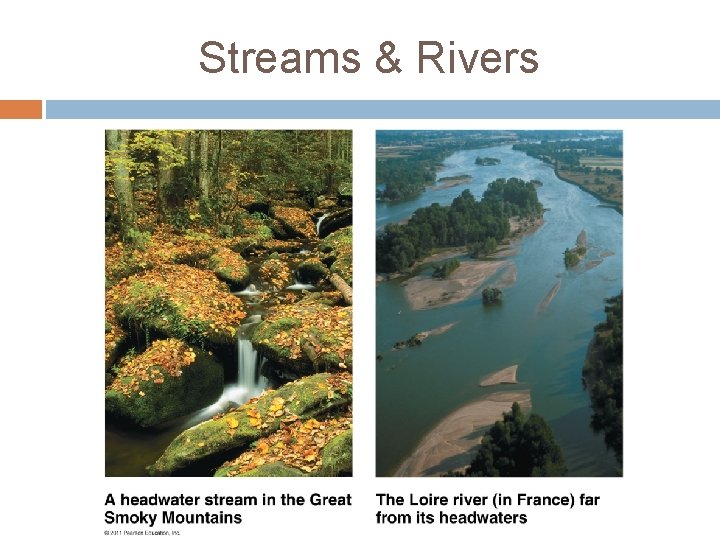 Streams & Rivers 