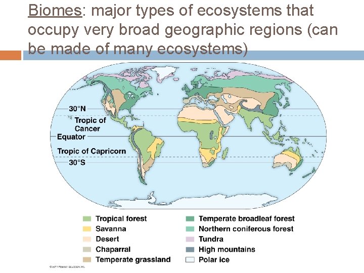 Biomes: major types of ecosystems that occupy very broad geographic regions (can be made