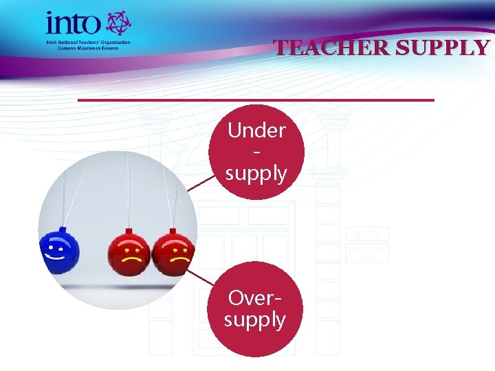 TEACHER SUPPLY Under supply Oversupply 