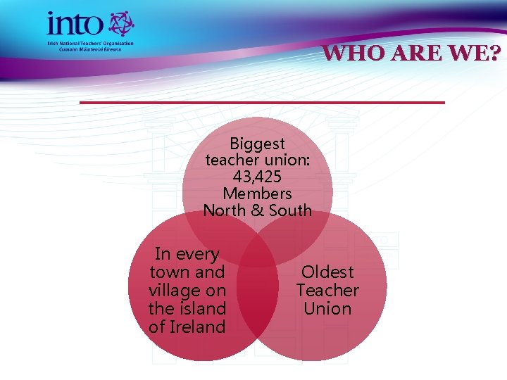 WHO ARE WE? Biggest teacher union: 43, 425 Members North & South In every