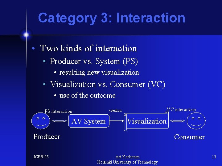 Category 3: Interaction • Two kinds of interaction • Producer vs. System (PS) •