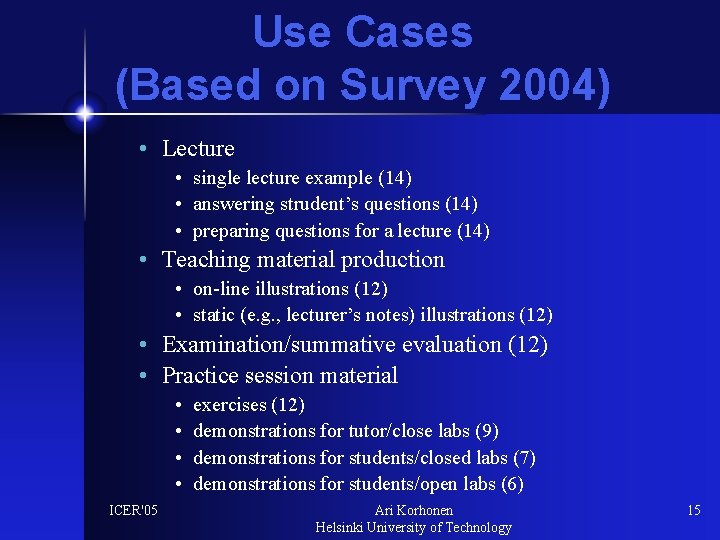 Use Cases (Based on Survey 2004) • Lecture • single lecture example (14) •