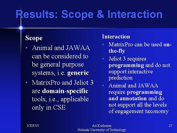 Results: Scope & Interaction Scope • Animal and JAWAA can be considered to be