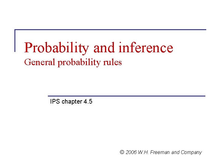 Probability and inference General probability rules IPS chapter 4. 5 © 2006 W. H.