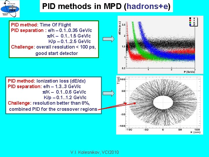 PID methods in MPD (hadrons+e) PID method: Time Of Flight PID separation : e/h