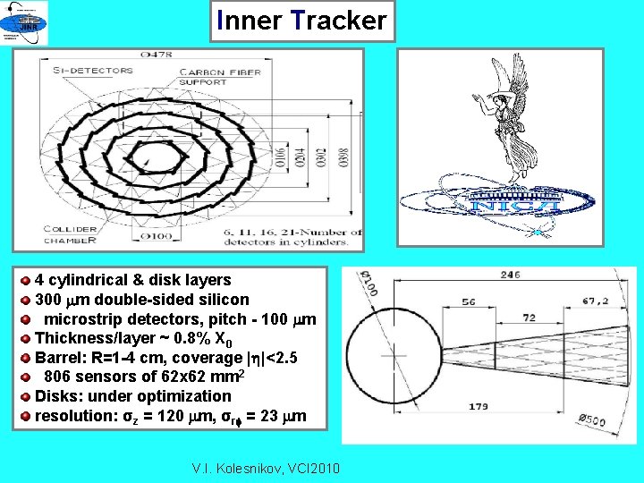 Inner Tracker 4 cylindrical & disk layers 300 mm double-sided silicon microstrip detectors, pitch