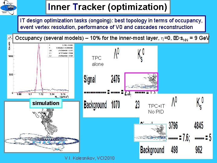 Inner Tracker (optimization) IT design optimization tasks (ongoing): best topology in terms of occupancy,