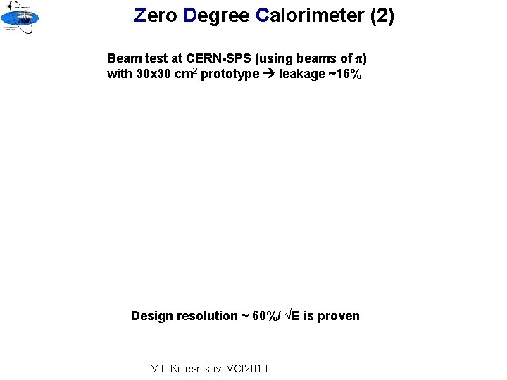 Zero Degree Calorimeter (2) Beam test at CERN-SPS (using beams of ) with 30