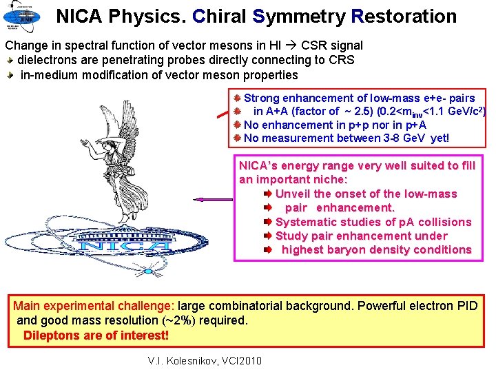 NICA Physics. Chiral Symmetry Restoration Change in spectral function of vector mesons in HI