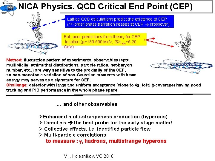 NICA Physics. QCD Critical End Point (CEP) Lattice QCD calculations predict the existence of