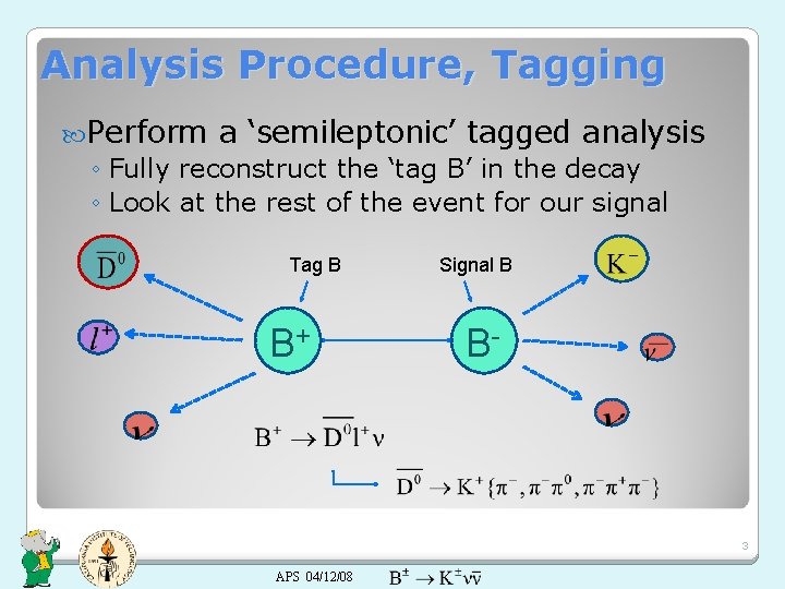 Analysis Procedure, Tagging Perform a ‘semileptonic’ tagged analysis ◦ Fully reconstruct the ‘tag B’