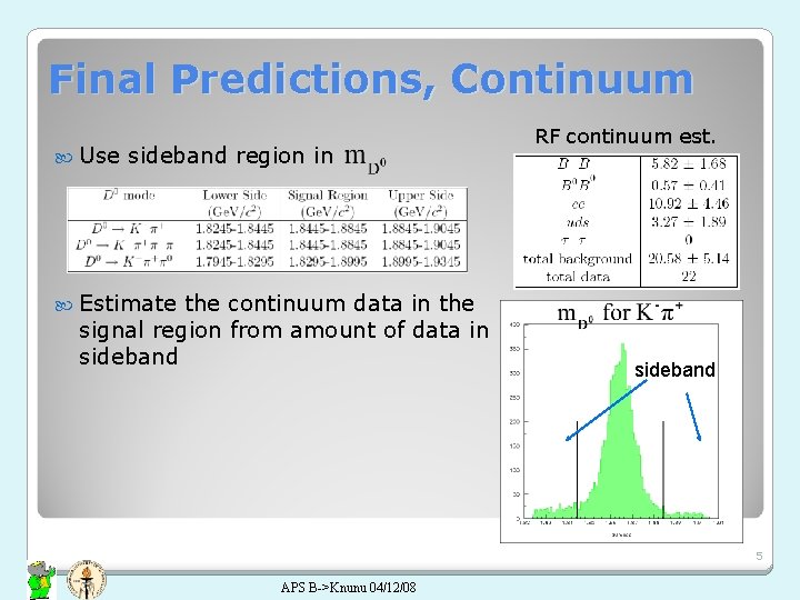 Final Predictions, Continuum Use sideband region in the continuum data in the signal region