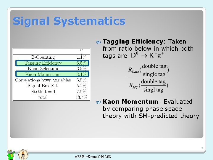 Signal Systematics Tagging Efficiency: Taken from ratio below in which both tags are Kaon