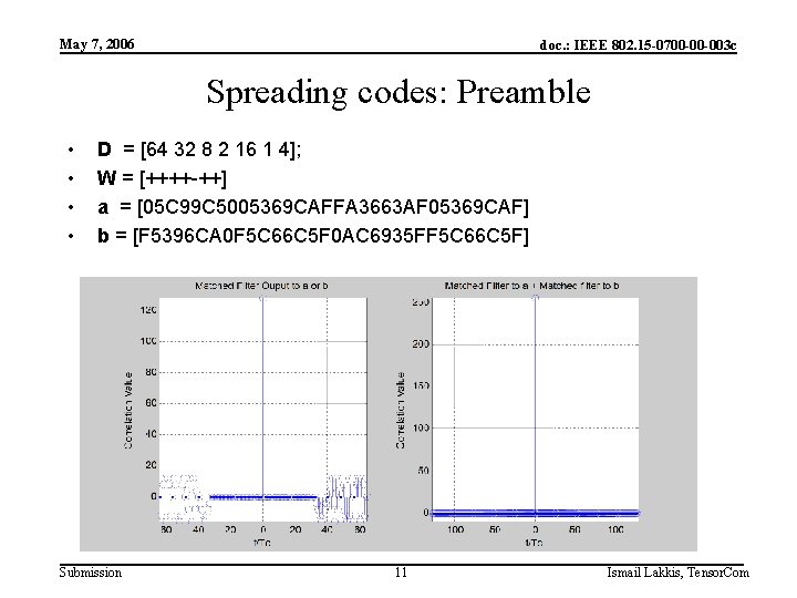 May 7, 2006 doc. : IEEE 802. 15 -0700 -00 -003 c Spreading codes: