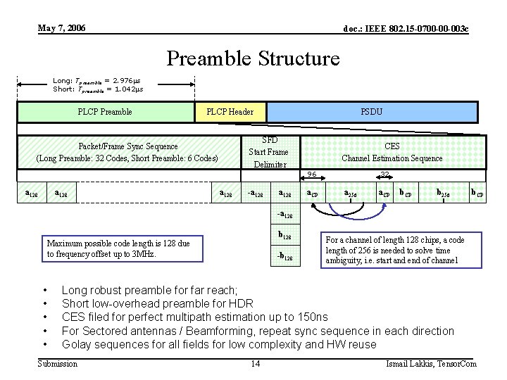 May 7, 2006 doc. : IEEE 802. 15 -0700 -00 -003 c Preamble Structure