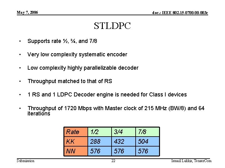 May 7, 2006 doc. : IEEE 802. 15 -0700 -00 -003 c STLDPC •