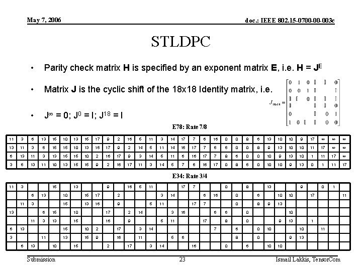 May 7, 2006 doc. : IEEE 802. 15 -0700 -00 -003 c STLDPC •