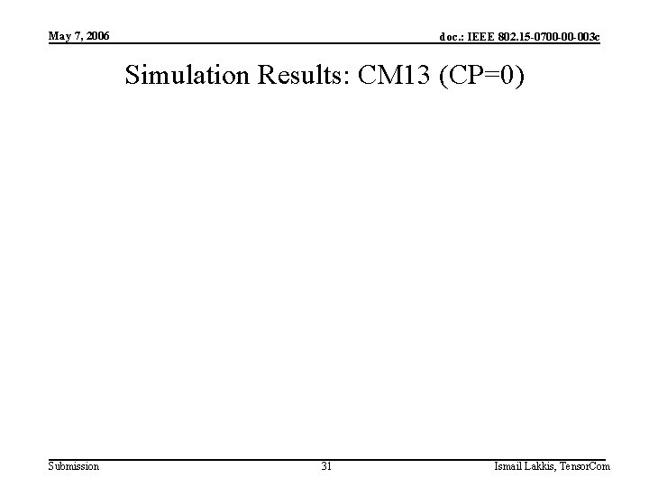 May 7, 2006 doc. : IEEE 802. 15 -0700 -00 -003 c Simulation Results: