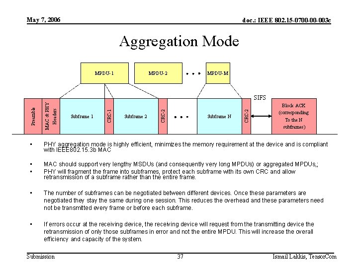 May 7, 2006 doc. : IEEE 802. 15 -0700 -00 -003 c Aggregation Mode