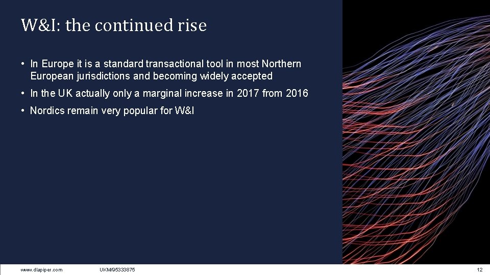 W&I: the continued rise • In Europe it is a standard transactional tool in