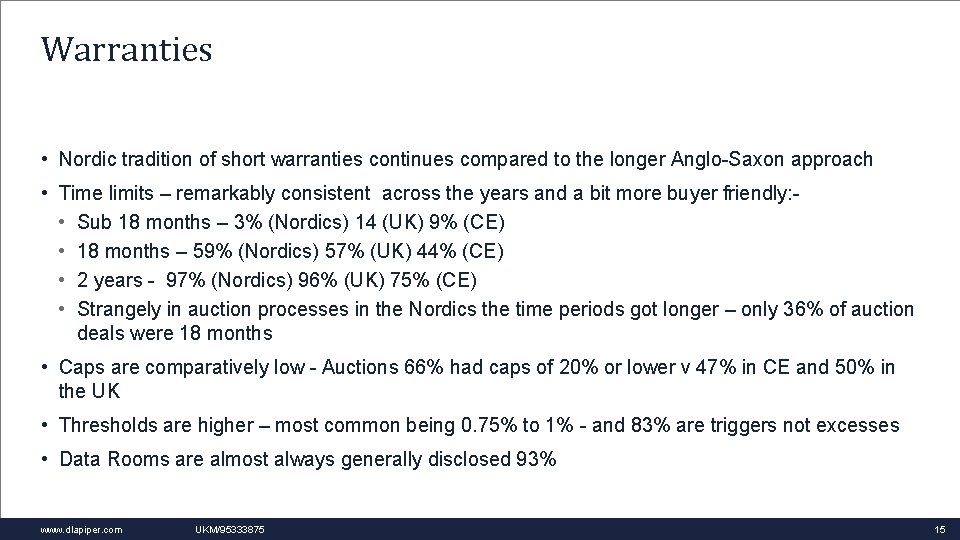 Warranties • Nordic tradition of short warranties continues compared to the longer Anglo-Saxon approach