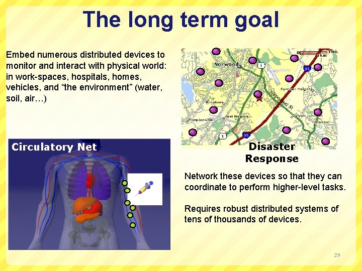 The long term goal Embed numerous distributed devices to monitor and interact with physical