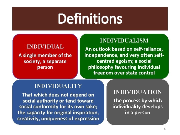 Definitions INDIVIDUAL A single member of the society, a separate person INDIVIDUALISM An outlook