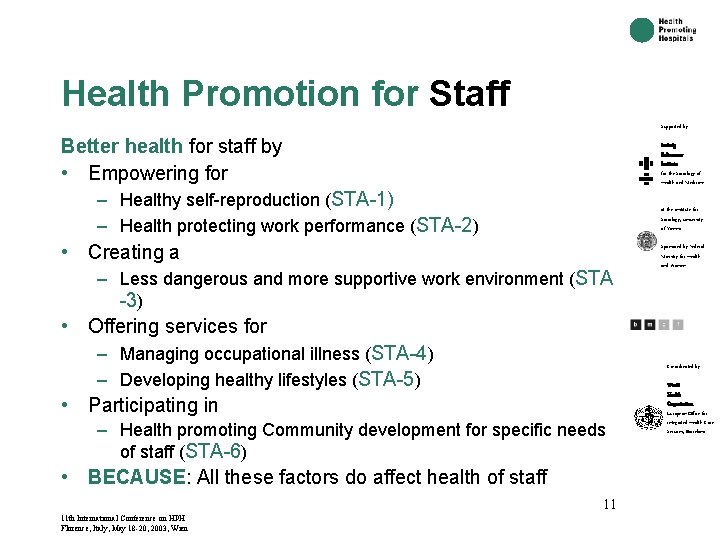 Health Promotion for Staff Supported by: Better health for staff by • Empowering for