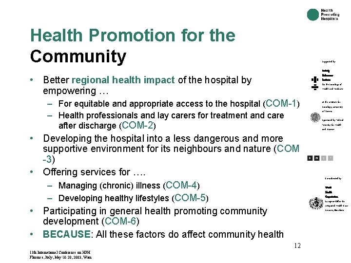 Health Promotion for the Community Supported by: Ludwig Boltzmann. Institute for the Sociology of