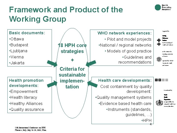 Framework and Product of the Working Group Basic documents: • Ottawa • Budapest •
