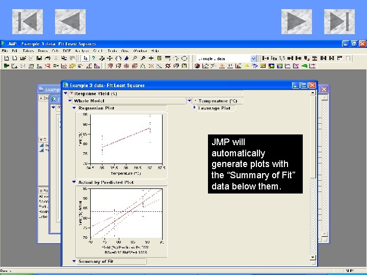 JMP will automatically generate plots with the “Summary of Fit” data below them. 