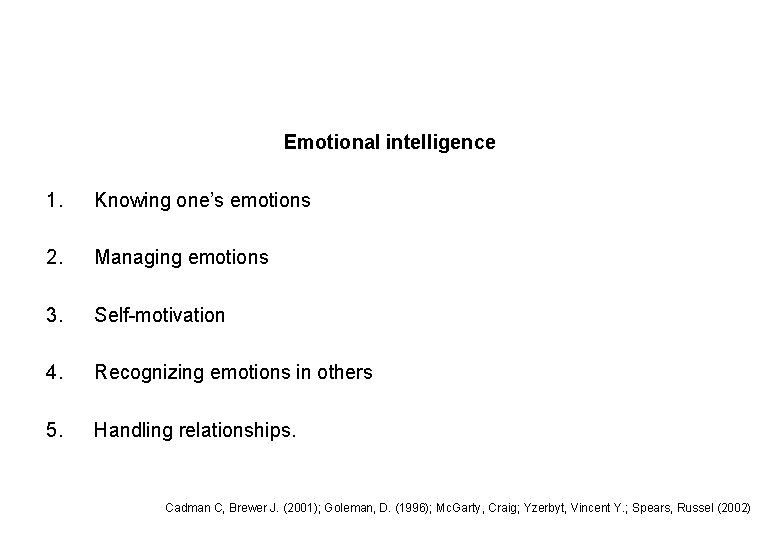 Emotional intelligence 1. Knowing one’s emotions 2. Managing emotions 3. Self-motivation 4. Recognizing emotions