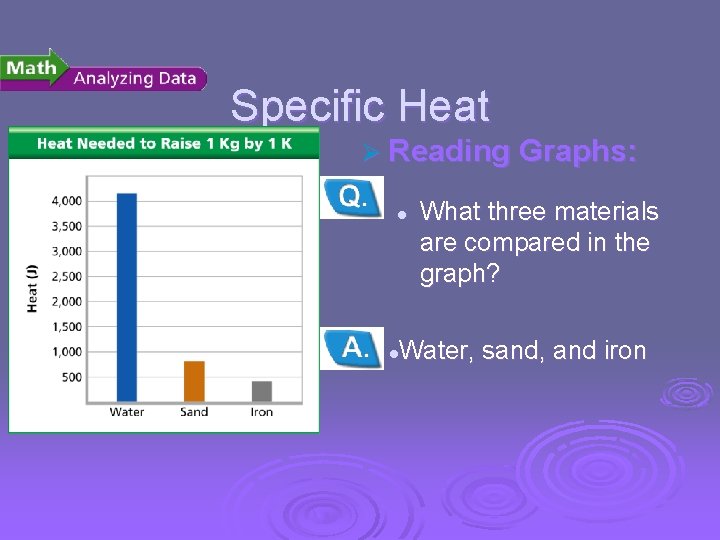 Temperature, Thermal Energy and Heat Specific Heat Ø Reading Graphs: l What three materials