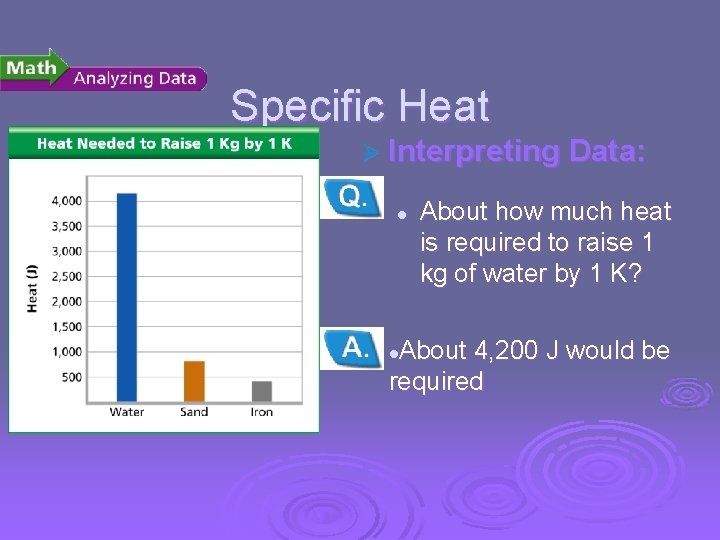 Temperature, Thermal Energy and Heat Specific Heat Ø Interpreting Data: l About how much