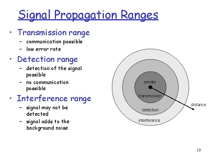 Signal Propagation Ranges • Transmission range – communication possible – low error rate • Signal Propagation Ranges • Transmission range – communication possible – low error rate •