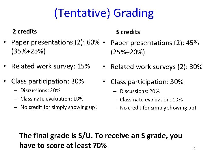 (Tentative) Grading 2 credits 3 credits • Paper presentations (2): 60% • Paper presentations (Tentative) Grading 2 credits 3 credits • Paper presentations (2): 60% • Paper presentations
