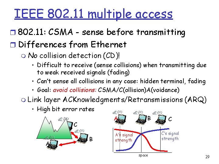 IEEE 802. 11 multiple access r 802. 11: CSMA - sense before transmitting r IEEE 802. 11 multiple access r 802. 11: CSMA - sense before transmitting r