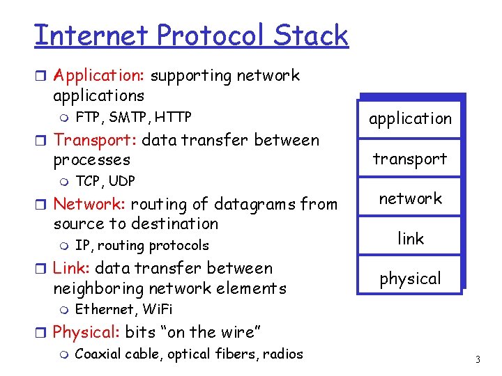 Internet Protocol Stack r Application: supporting network applications m FTP, SMTP, HTTP r Transport: Internet Protocol Stack r Application: supporting network applications m FTP, SMTP, HTTP r Transport: