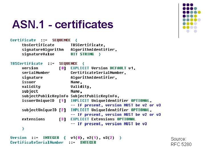 ASN. 1 - certificates Source: RFC 5280 