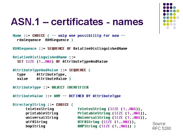 ASN. 1 – certificates - names Source: RFC 5280 